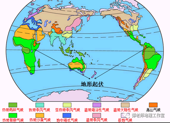 分布)都在沿海地区,却形成了沙漠气候4,两处亚热带气候日本亚热带季风