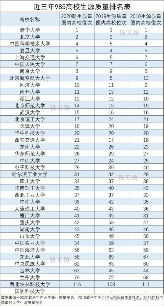 生源排名_碧生源减肥茶(3)