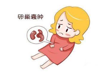 4,肿瘤破裂:约3%的卵巢肿瘤会发生破裂 ,卵巢肿瘤蒂扭转,破裂有外伤