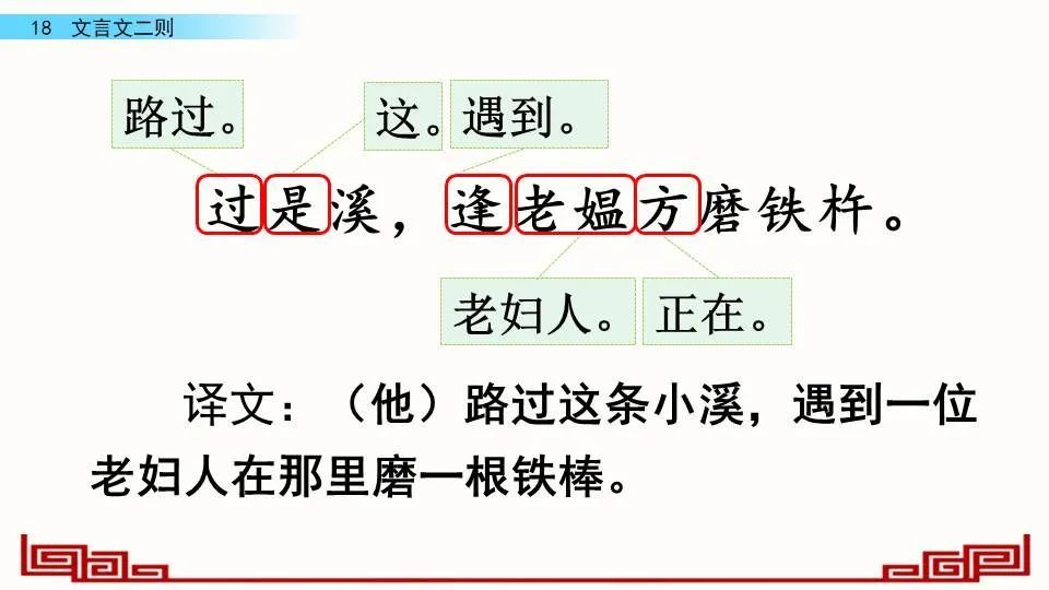 四年级下册语文第18课《文言文二则》图文详解及同步练习