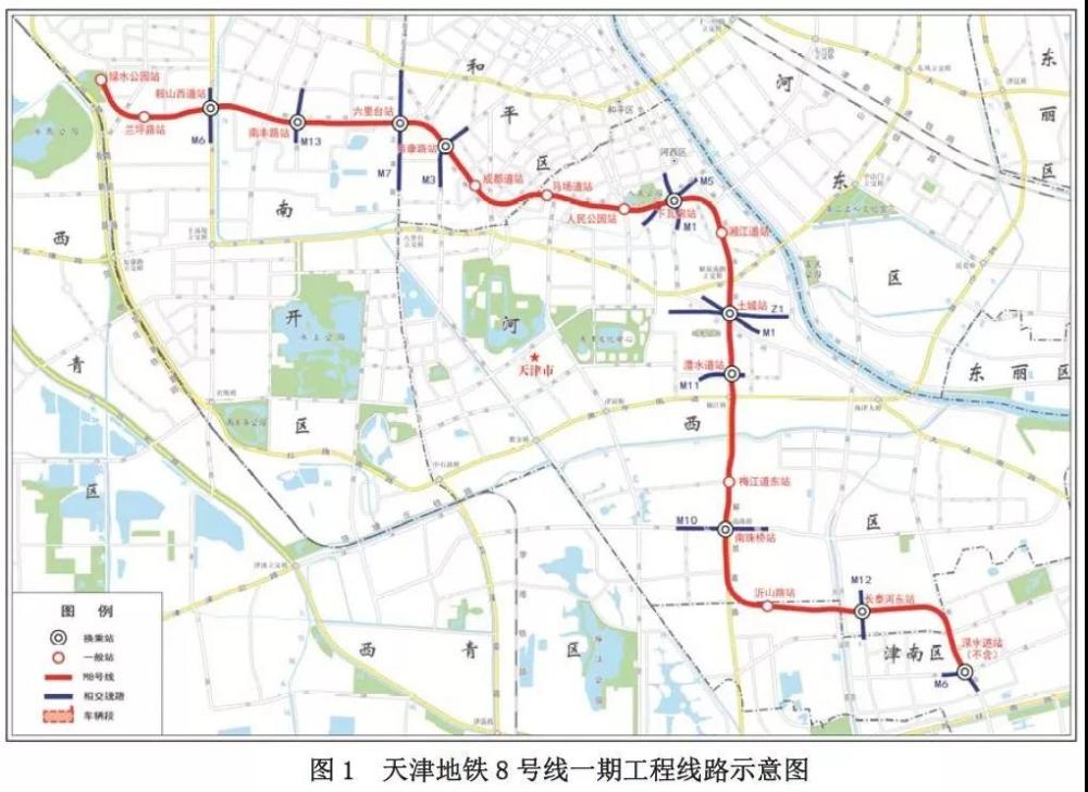 天津地铁7号线和8号线最新进展披露!
