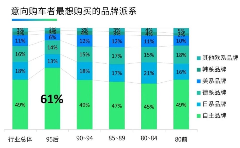 永川区2021年修订后gdp_重磅 上半年永川GDP增速全区第二,永川经济一片大好(3)