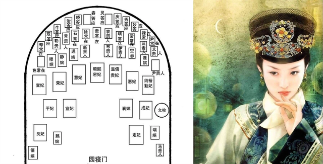 康熙最宠爱的宜妃下场有多惨?被雍正踢出皇宫,百年后才揭开丑闻