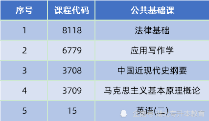 2021年4月湖北GDP_22省份一季度GDP 湖北增速第一,7省跑赢全国