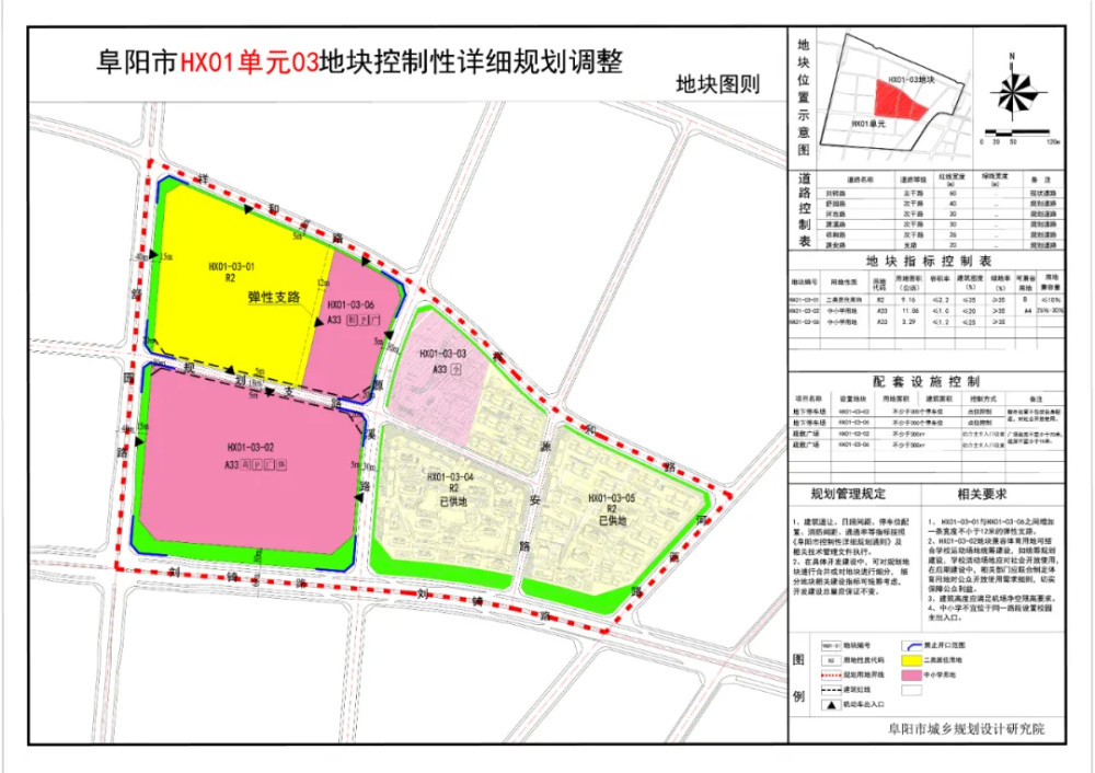 阜阳为什么这么牛?