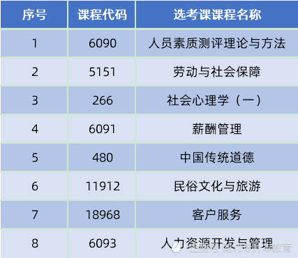 2021年4月湖北GDP_22省份一季度GDP 湖北增速第一,7省跑赢全国(3)