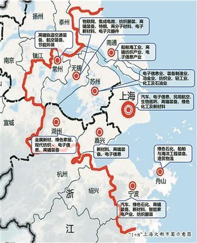 上海2020年经济总量_2020年上海外滩图片