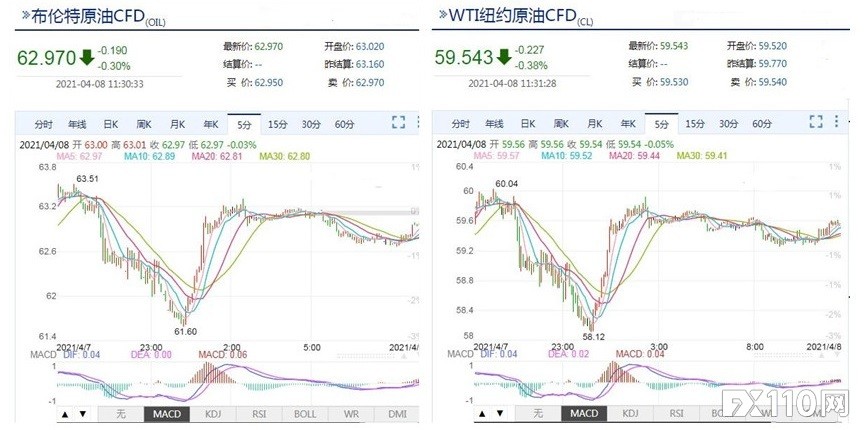 伊朗gdp高于非洲国家吗_大众消费升级的五大趋势(3)
