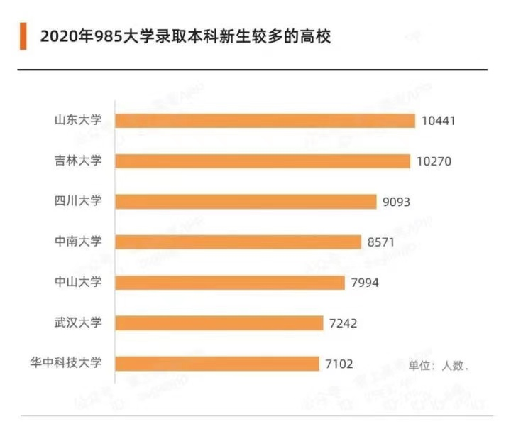 每年新生人口_每年人口增长示意图