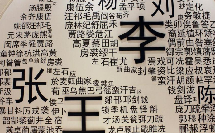 中国姓刘的有多少人口_中国姓氏排名榜,人数最多的姓氏有哪几种呢 看一看你(2)