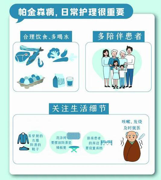 07帕金森病该如何预防帕金森病发病是多因素的,目前认为是遗传和环境