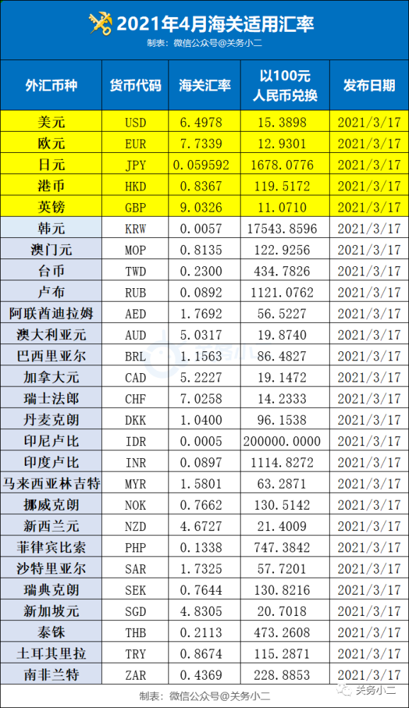 人民币汇率_菲币兑人币汇率_人名币对马来西亚币汇率