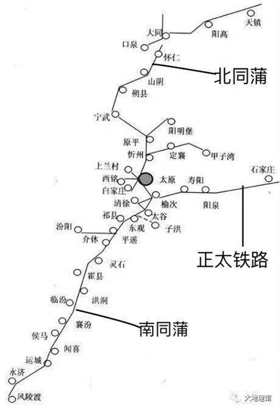 山西铁路发展史