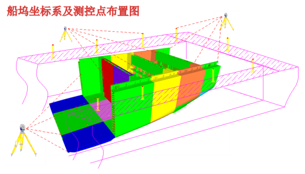 怎么搭乐高船_乐高积木小型船怎么拼(2)