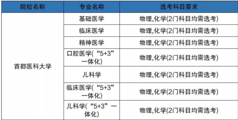 姓李的有多少人口2021_2021姓李微信头像