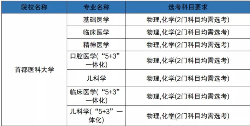 姓李的有多少人口2021_2021姓李微信头像