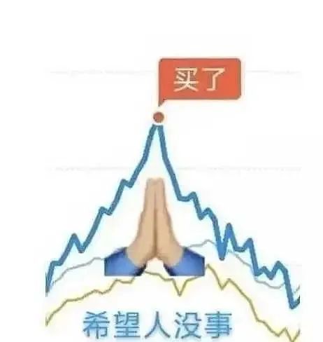 苦中作乐丨分享一波基金理财表情包