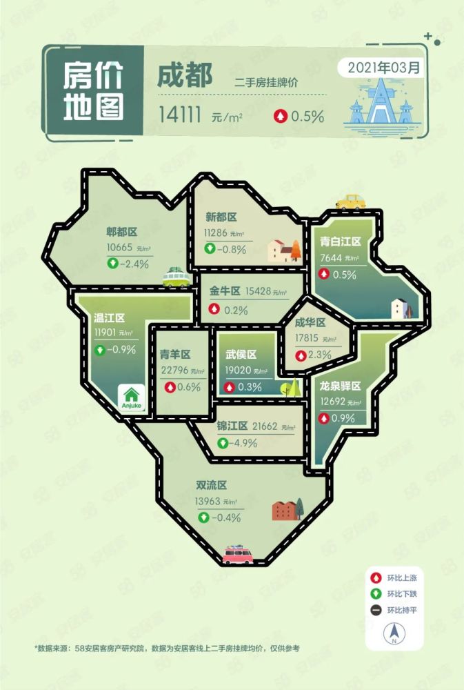 区域大数据丨2021年3月全国重点城市房价地图