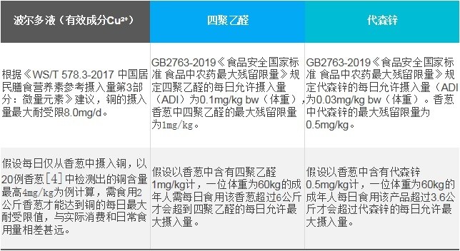 gdp颜色对人体有什么影响_深度 保险 十年 系列之一 故行九万里,则风斯在下矣