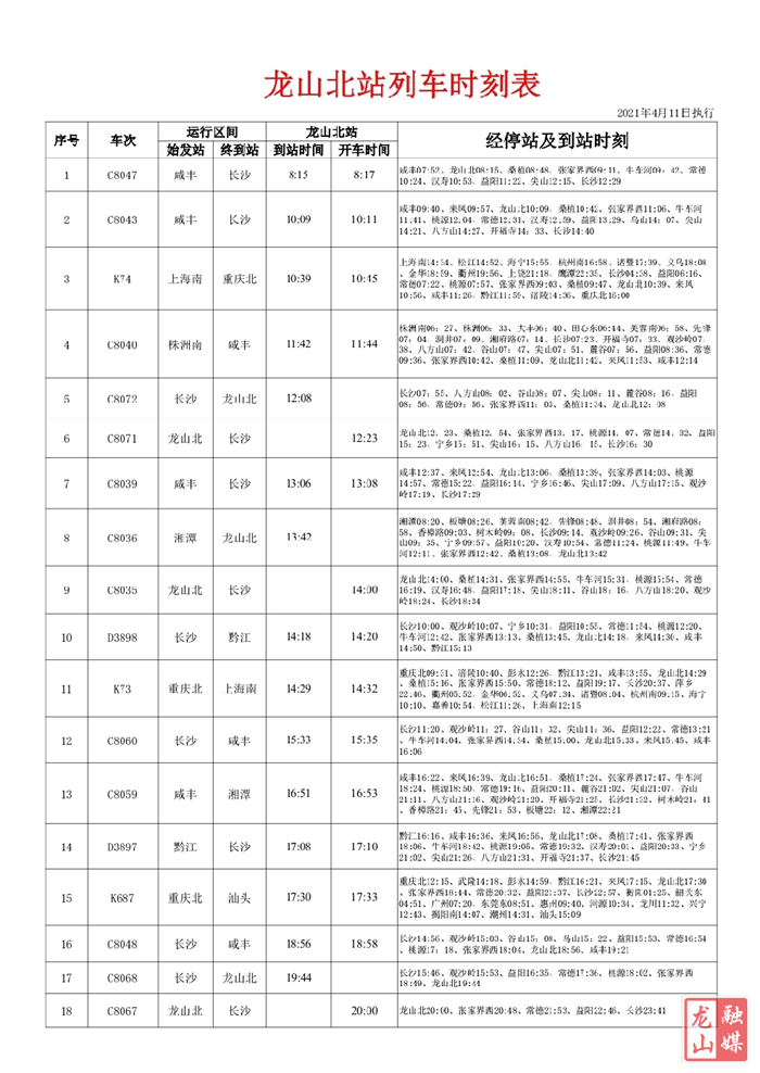 赶紧收藏!龙山北站最新列车时刻表来了,4月11日起实施