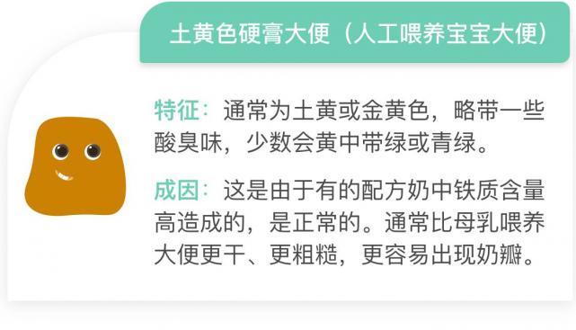 从便便看健康宝宝的15种便便解析