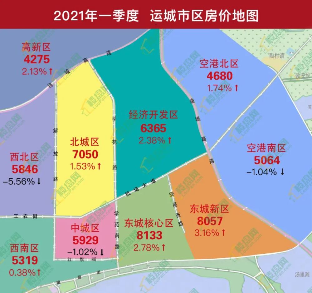 【重磅】2021年一季度运城市区房价地图发布!快看你家