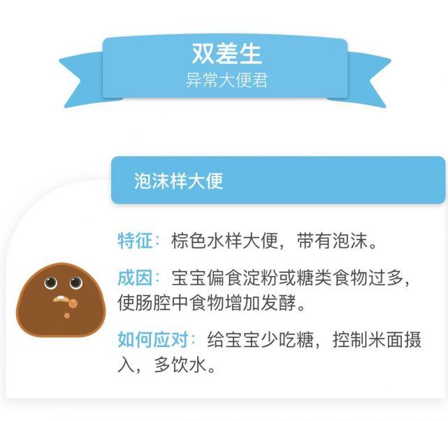 从便便看健康,宝宝的15种便便解析