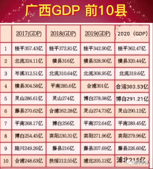 河南乡镇人口排名_9月河南乡镇空气质量排名 新乡这几个乡镇排名落后