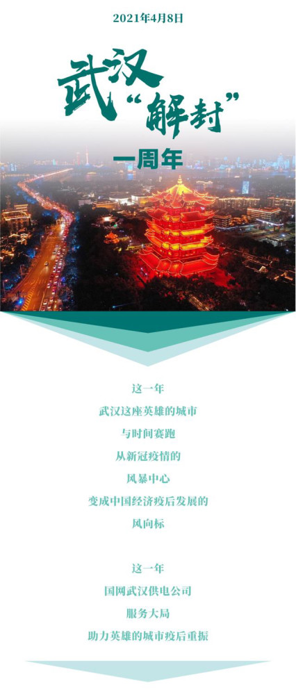 武汉重启一周年 腾讯网