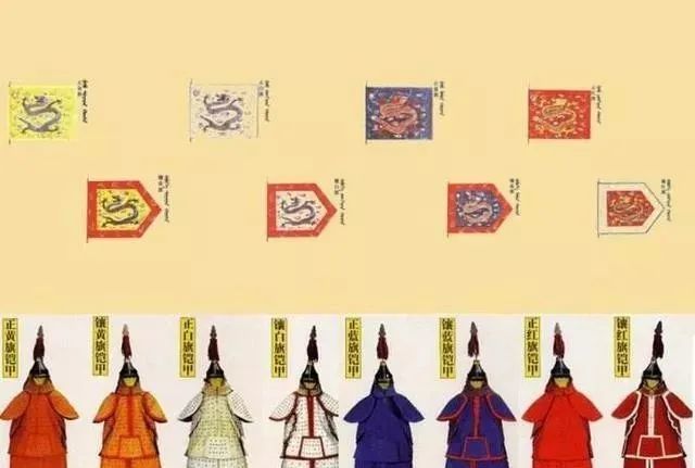 清朝的满洲八旗旗主是几品官?地位如何?
