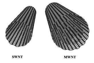 单壁碳纳米管就是由单层石墨烯卷曲而成的,多壁碳纳米管则是由两层及