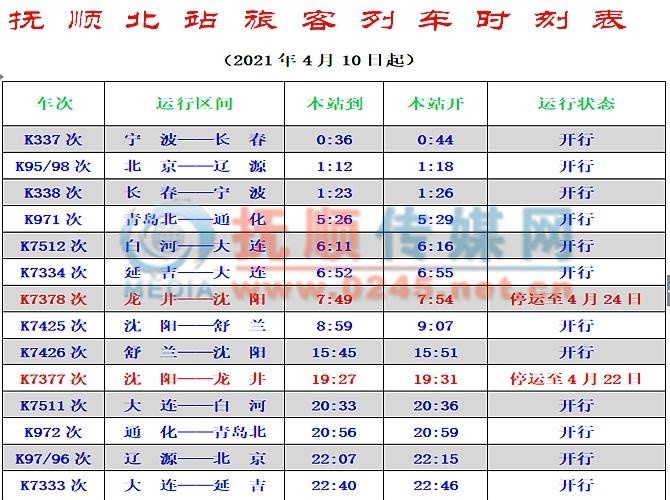 4月10日零时起全国铁路调图 抚顺北站车次没变化