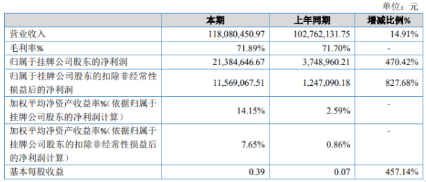 提高人均效能的措施_提高效能的图片
