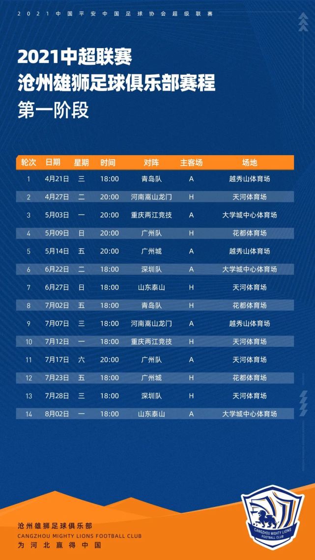 新赛季 新征程丨 沧州雄狮2021中超联赛第一阶段赛程出炉