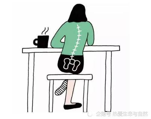 脊柱侧弯刘伟医生科普:为什么会脊柱侧弯,要怎么办?