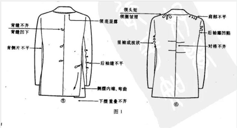 夏天短袖外搭怎么裁剪_夏天怎么画(3)