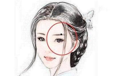 整容是否能够改变我们的运势