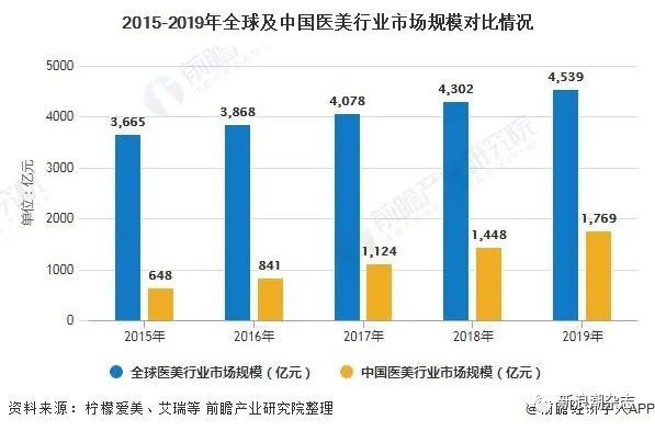 马里兰州人口2019_马里兰州地图(3)