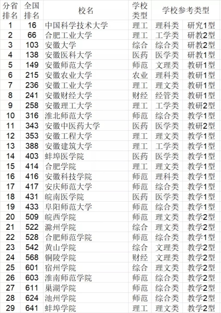 江苏省2021年经济总量_江苏省地图(3)