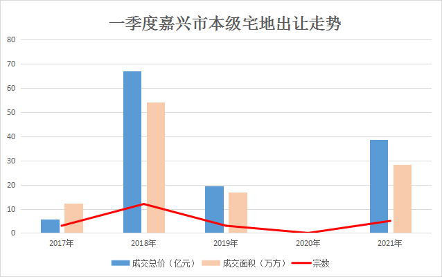 中山市2020年各镇第三季度GDP_扬州 请叫我 二线城市(3)