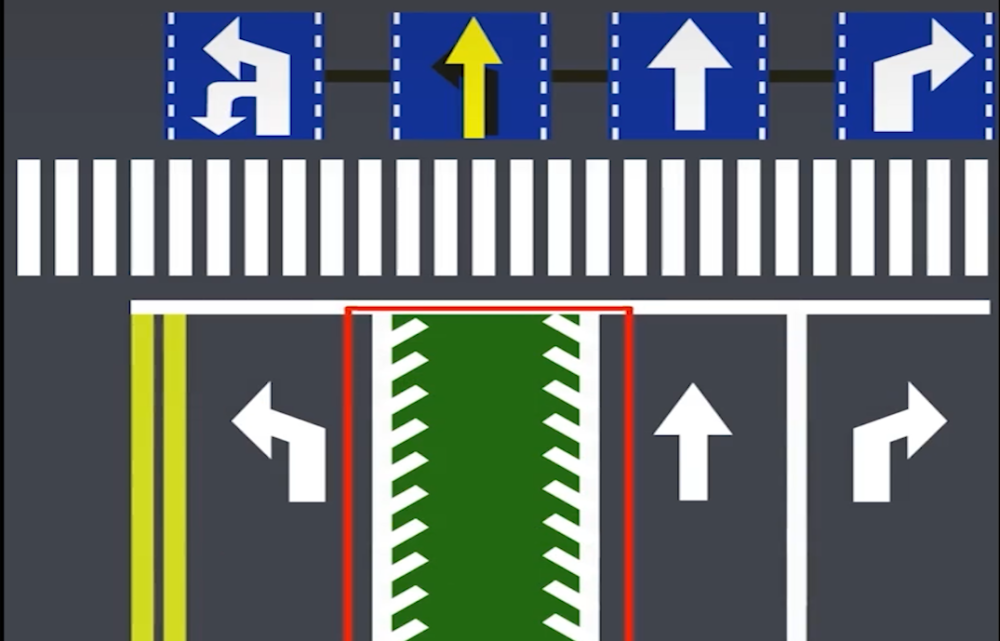直行灯亮时,该车道只能直行