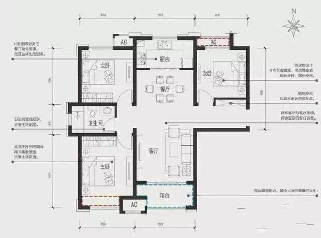 这是我家房子的户型图,标准的小三房,估计不少家庭和我家一样.