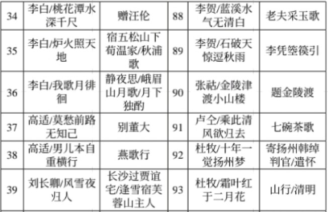 古诗排名_古诗硬笔书法作品图片