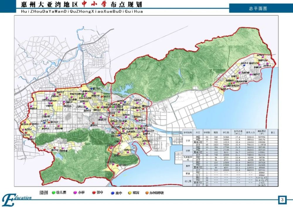 显示,预计2022年,大亚湾还将新建幼儿园36所,约13195个学区;新建,改建