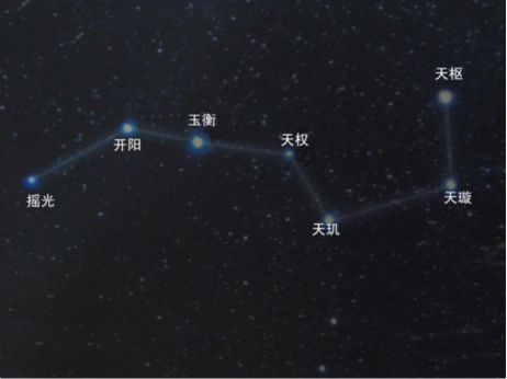 介绍北斗的前世今生|玉衡|北斗|卫星导航|航天|卫星