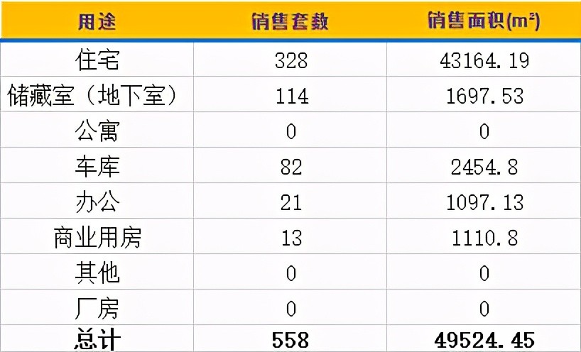 全国gdp2021一季度环比_2021年一季度全国主要城市GDP排名,武汉又进前十(3)