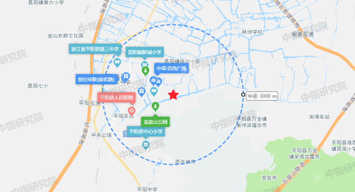 地块3km范围内聚集了浙江省重点小学平阳县中心小学,昆阳二中,三级