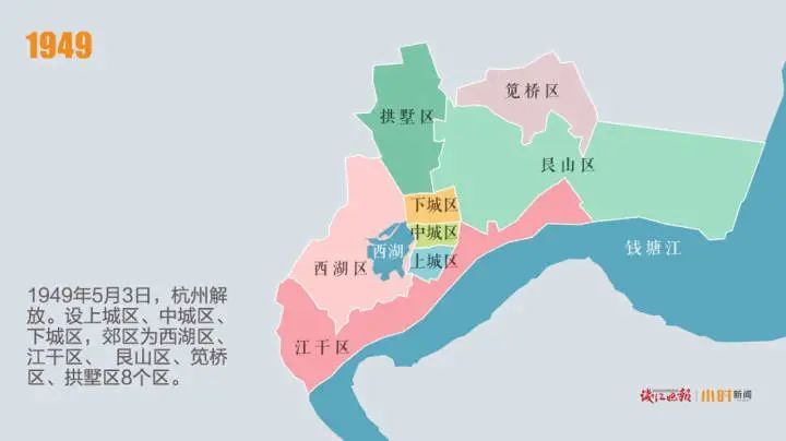 杭州曾有过中城区还有半山区笕桥区上塘区这座城市的秘密你知道吗