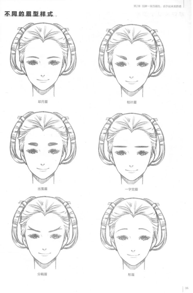 【绘画自学】如何绘制古风人物之妆容教程