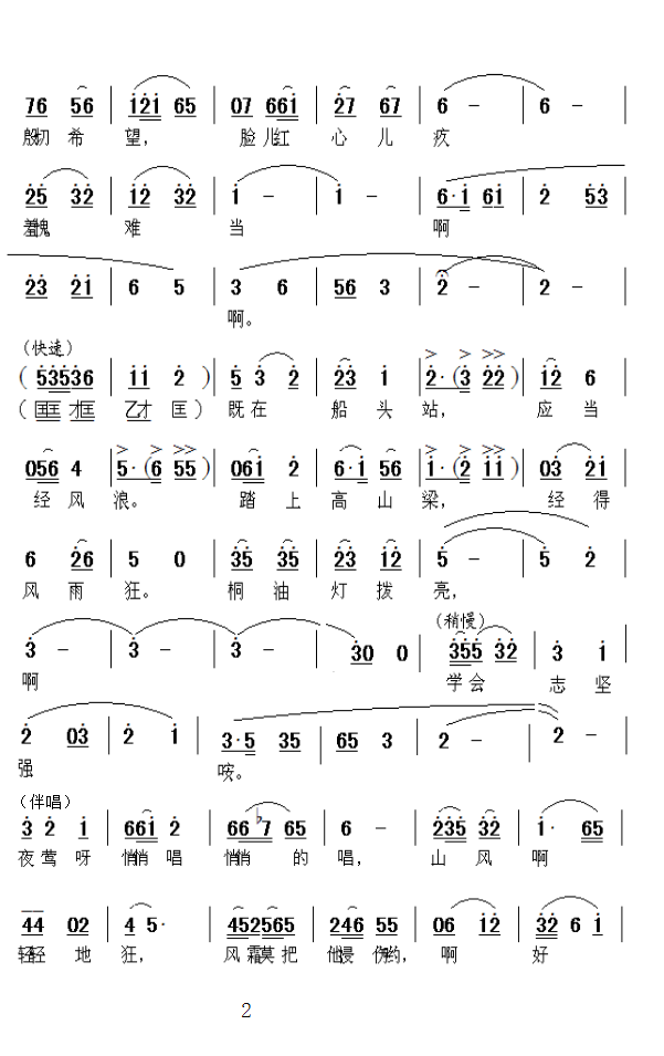 兰花戏鼓简谱_国画兰花(3)